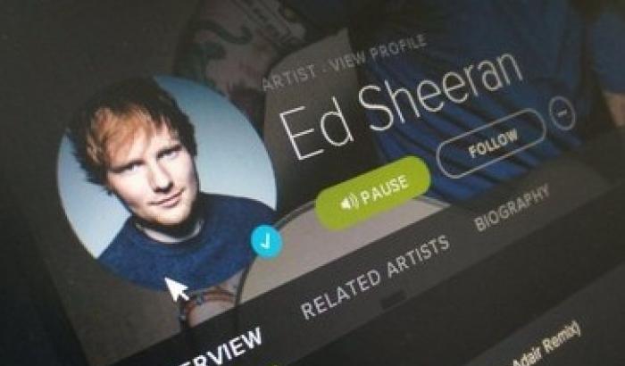 Il record di Ed Sheeran su Spotify