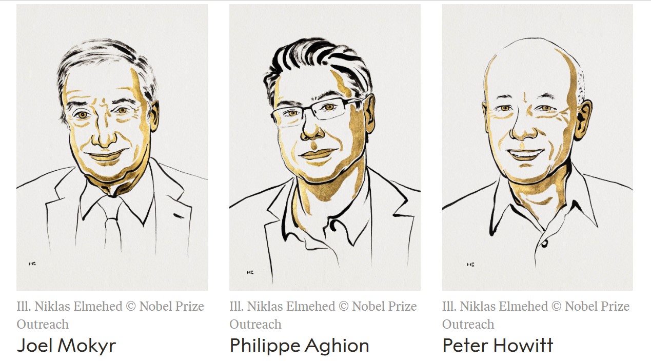 Nobel per le scienze economiche: creatività che genera una crescita sostenuta